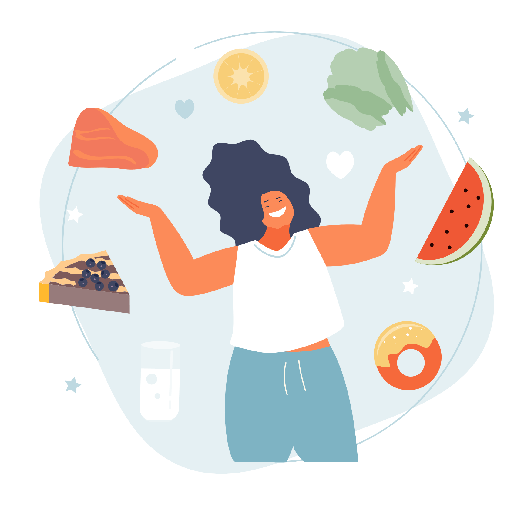 Back to The Present: Mindful Eating