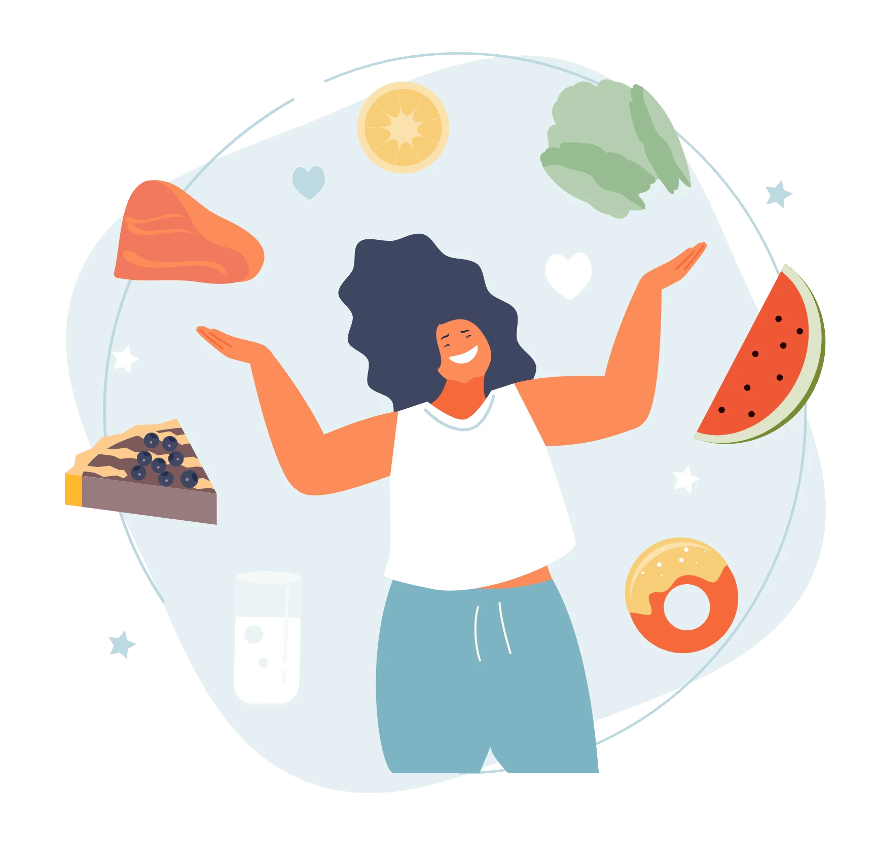 Back to The Present: Mindful Eating